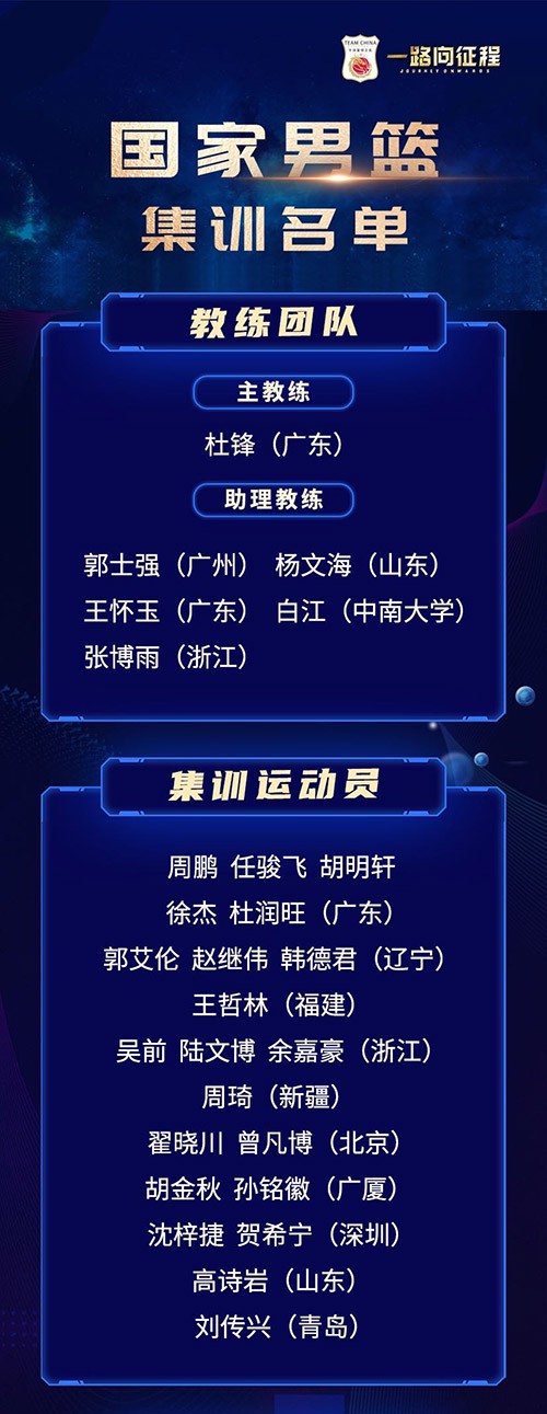 义务篮球训练的最佳实践方案_2