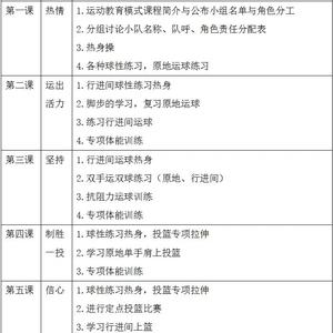 如何制定适合青少年的篮球夏训计划:打造冠军之路